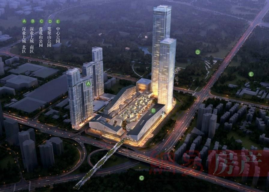 深业上城